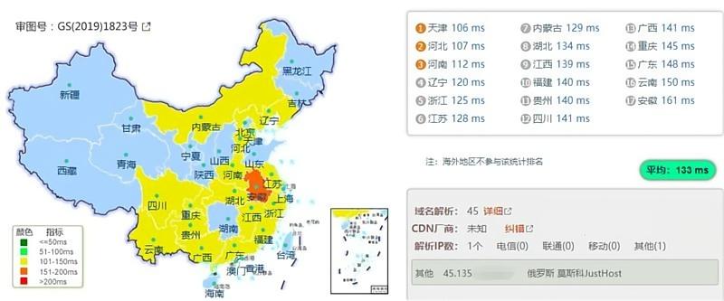 justhost俄罗斯莫斯科vps国内ping (1).jpg