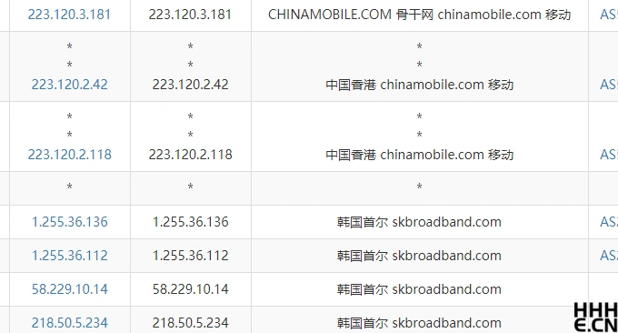 UCoud韩国VPS移动去程